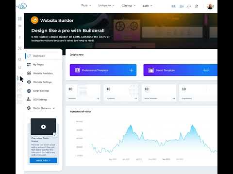 New Dashboard - Builderall 6.0