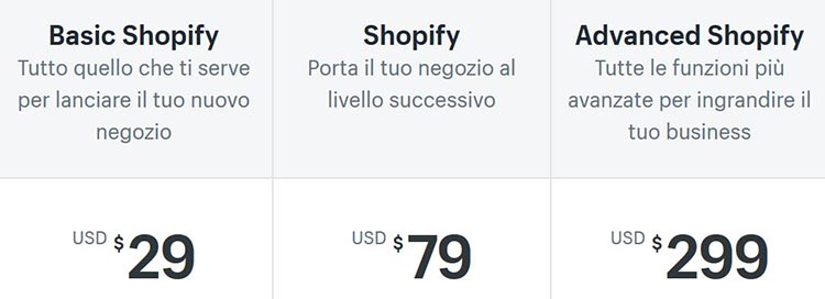 shopify costi