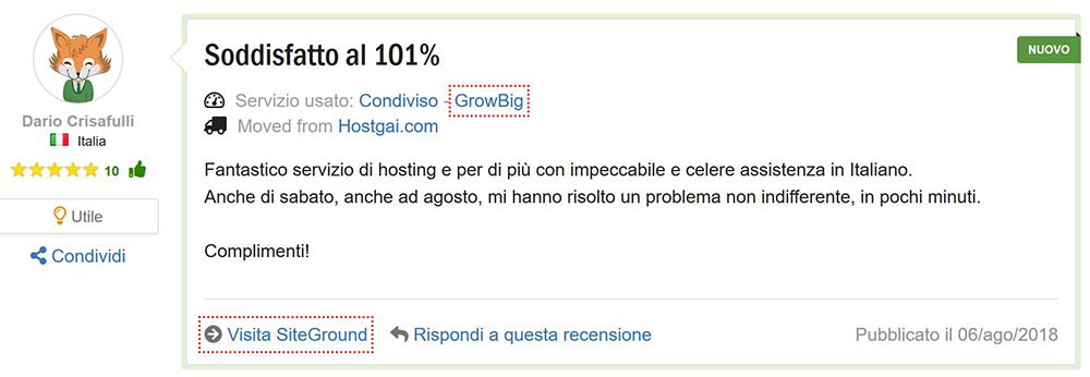 siteground.it italia recensione supporto