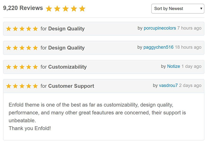 enfold recensioni opinioni themeforest