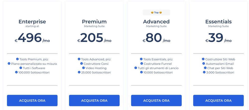 builderall prezzi costo piani