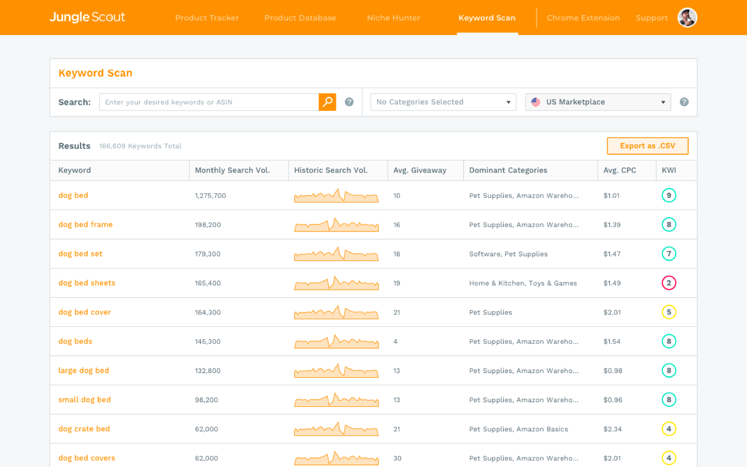 JS keyword scout amazon FBA tool