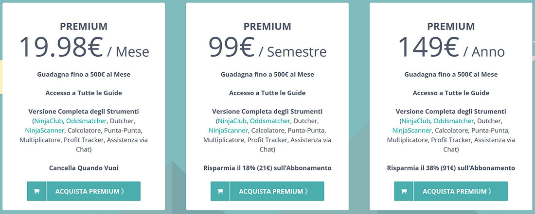 NinjaBet Premium: costi e prezzi