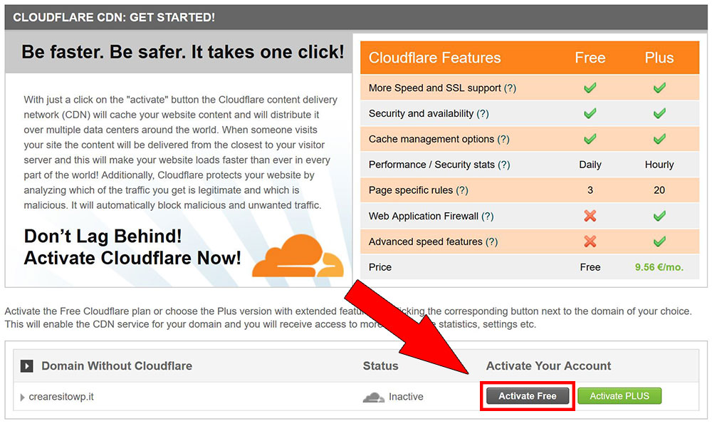 attivazione cloudflare