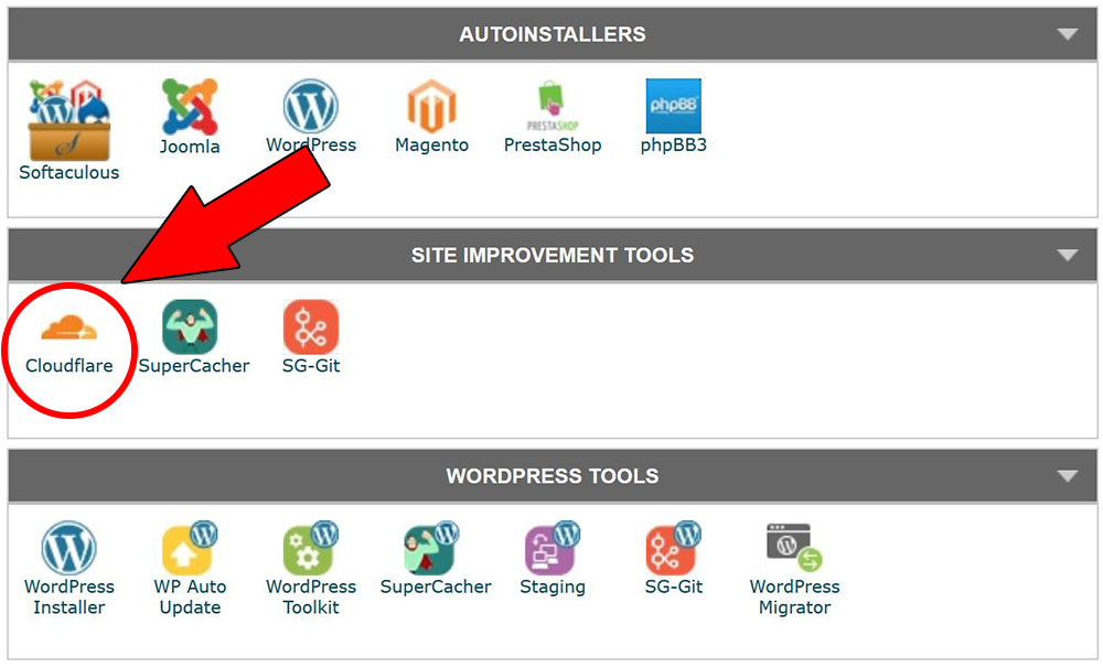 cloudflare cdn ssl