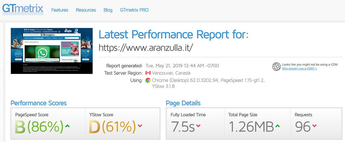 Risultati GTmetrix Aranzulla.it