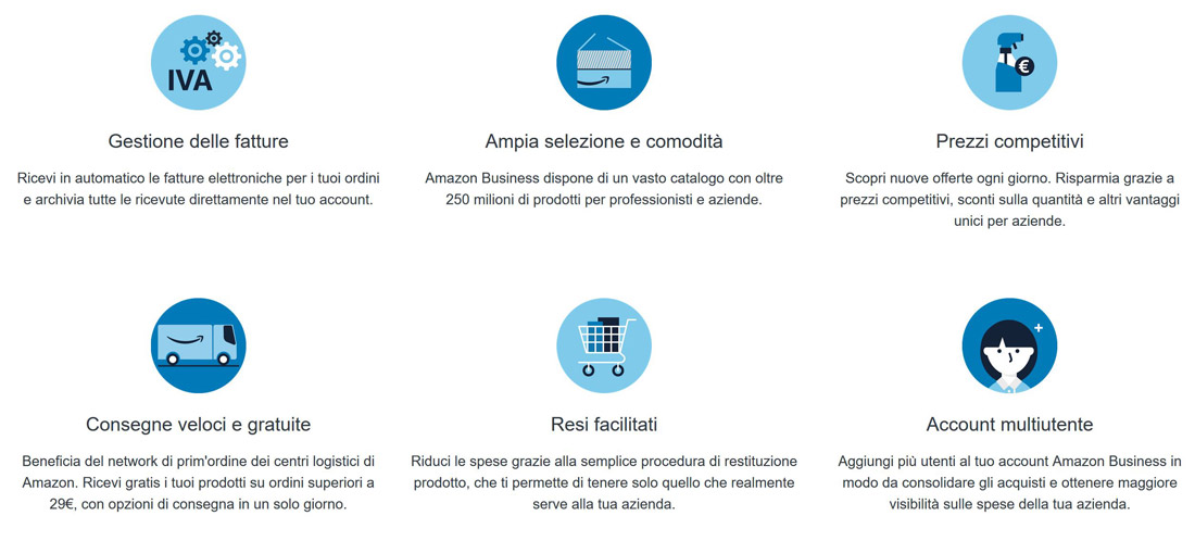 amazon business vantaggi