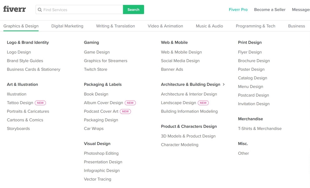fiverr categorie servizi