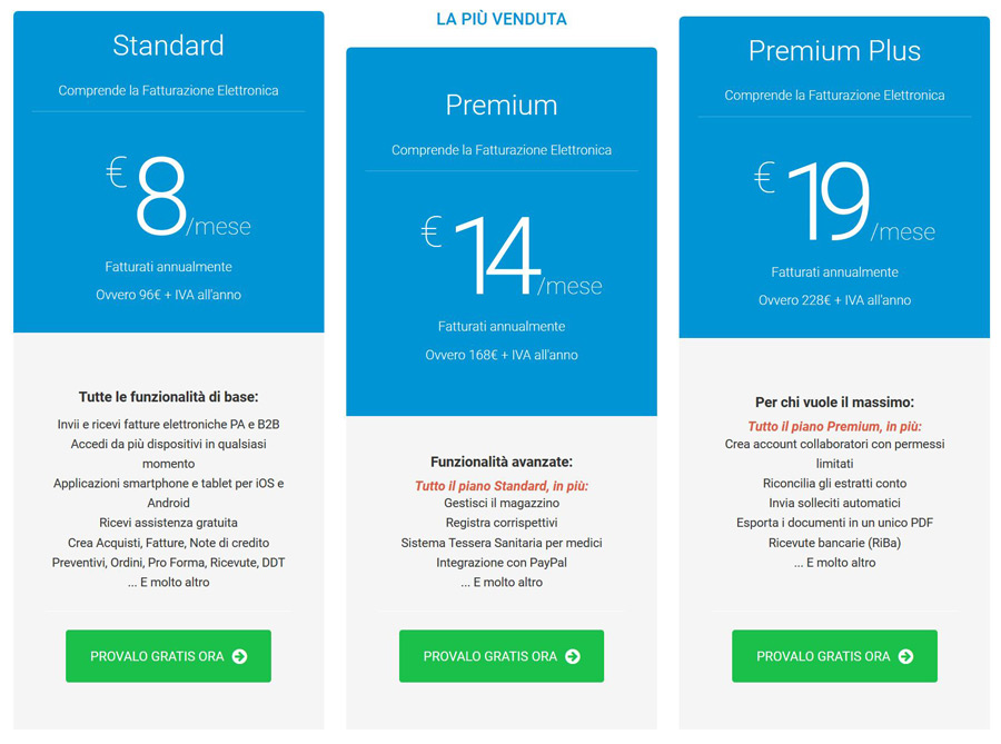 prezzi e costo gestione online fatture in cloud