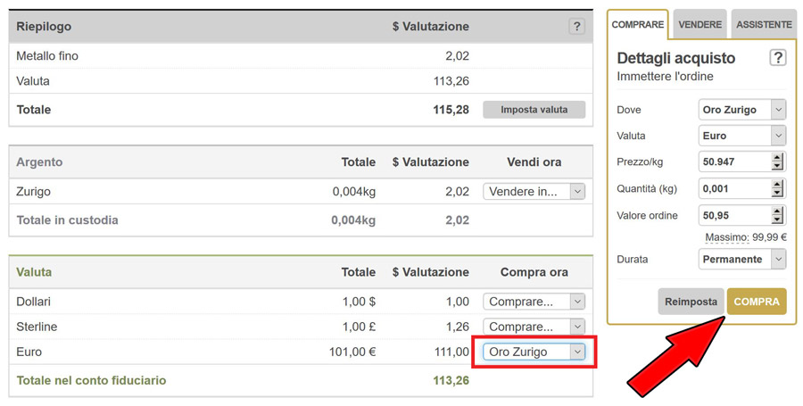 comprare oro vero zurigo