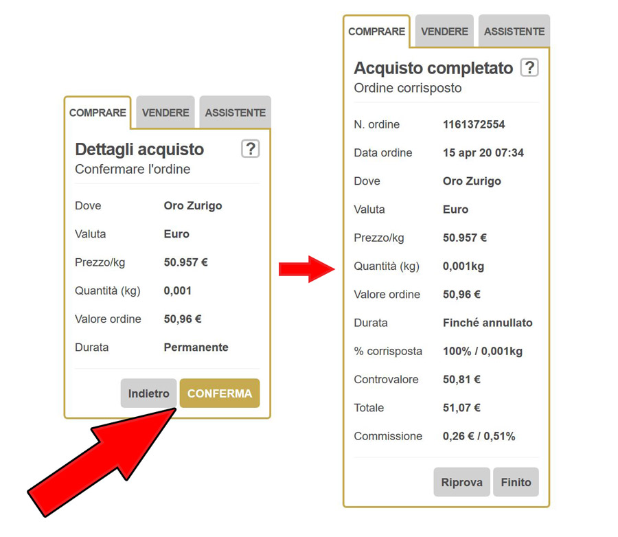 conferma acquisto oro vero