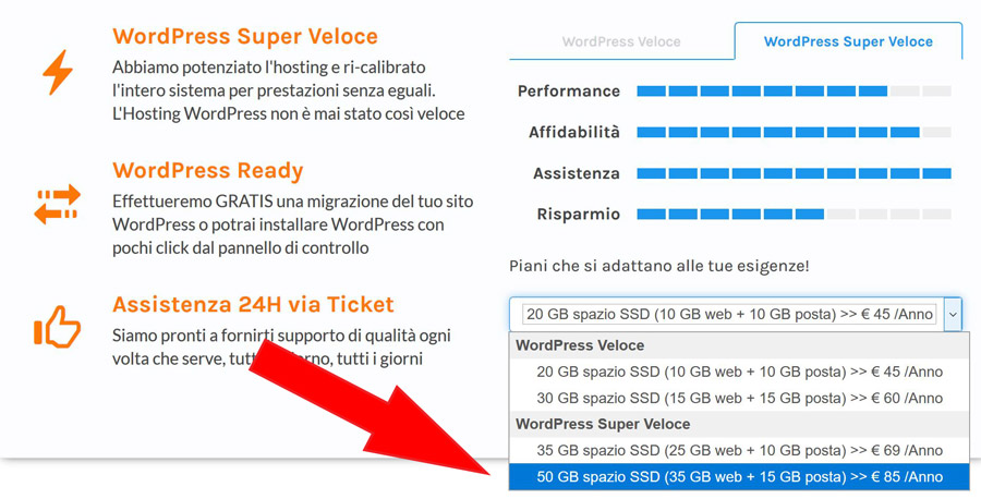 piano hosting wordpress super veloce prezzo