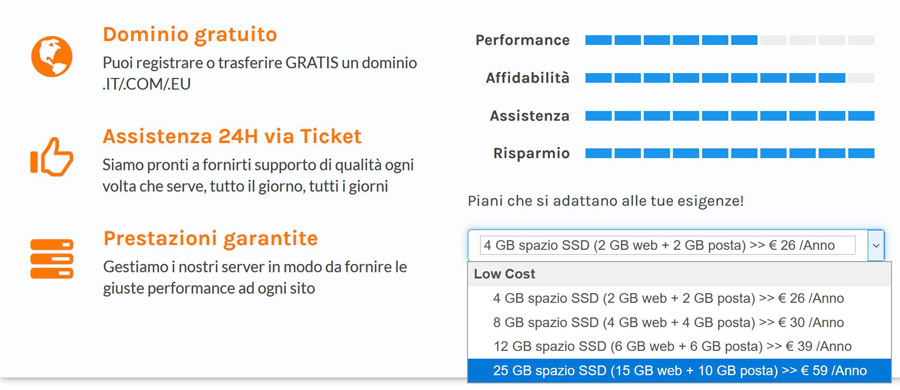 vhosting low cost prezzi