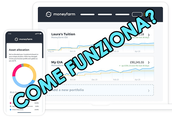 come funziona moneyfarm