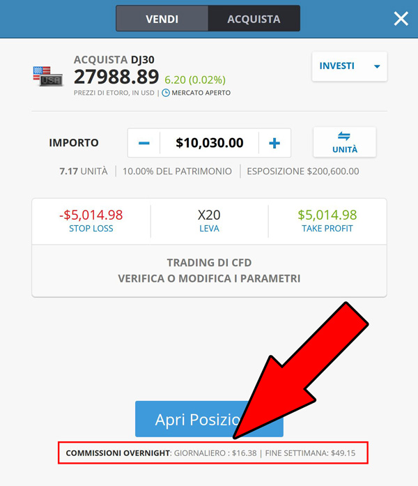 commissioni overnight indici etoro