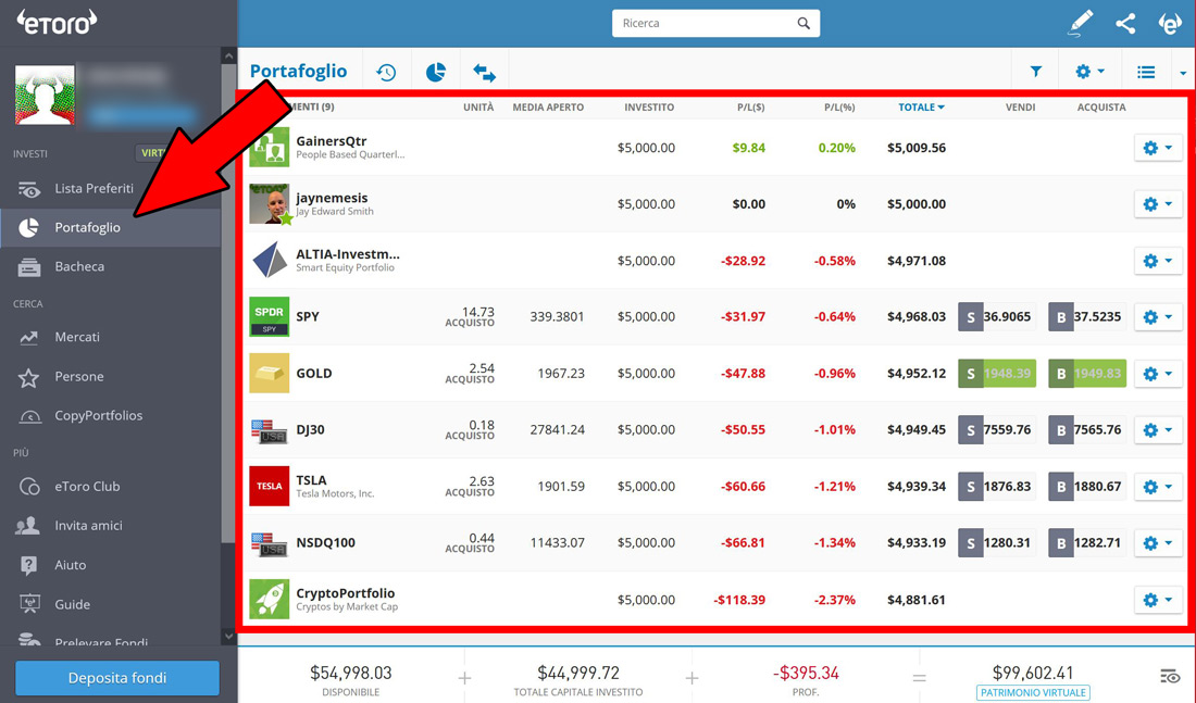 etoro portafoglio mercati trader copyportfolios