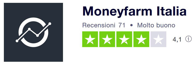 moneyfarm italia punteggio recensioni