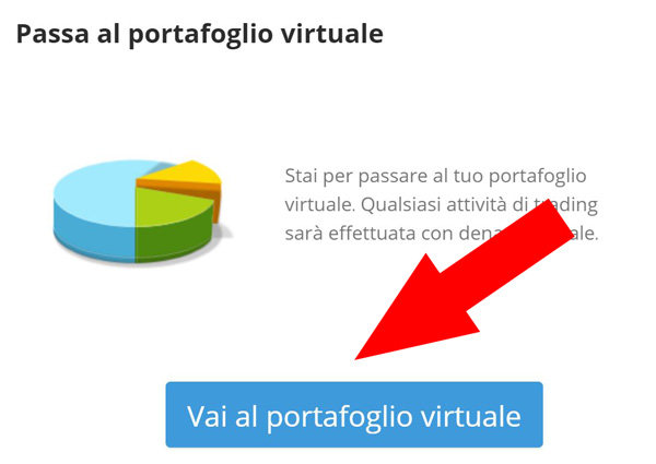 passa portafoglio virtuale