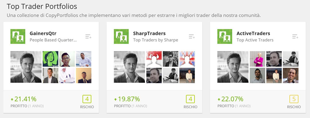 top trader portfolios
