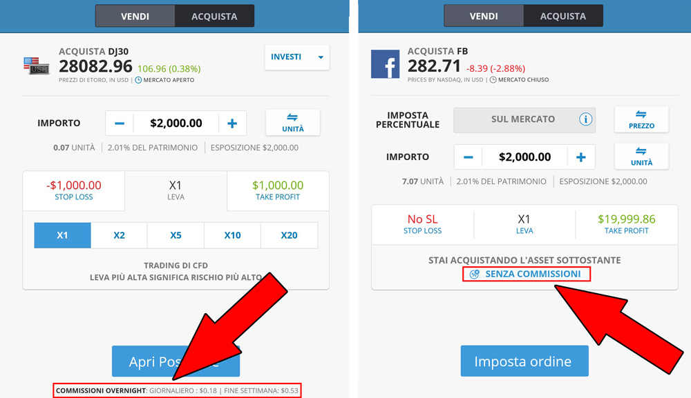 commissioni etoro overnight giornaliera settimana