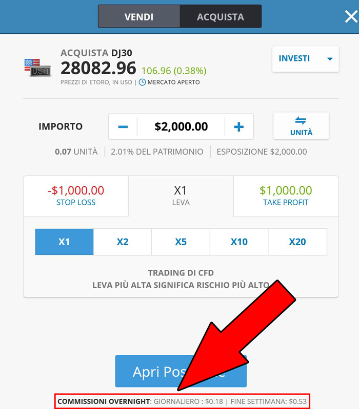 commissioni etoro overnight giornaliera settimana
