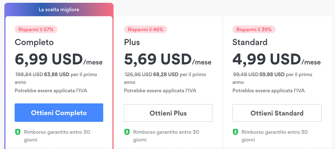 piano prezzi nordvpn annuale
