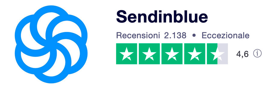 recensione Brevo (ex Sendinblue)