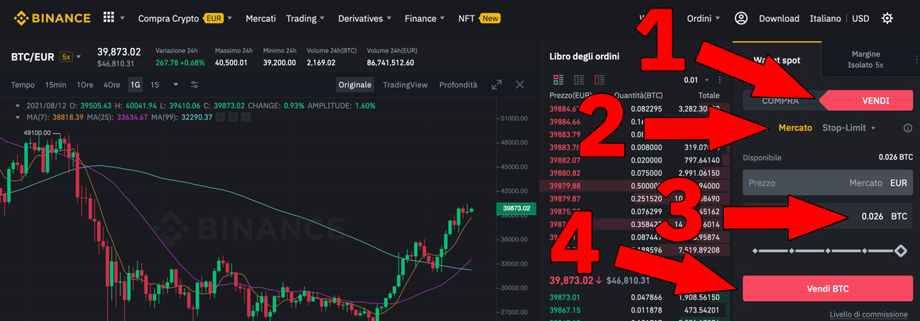 come vendere bitcoin su binance