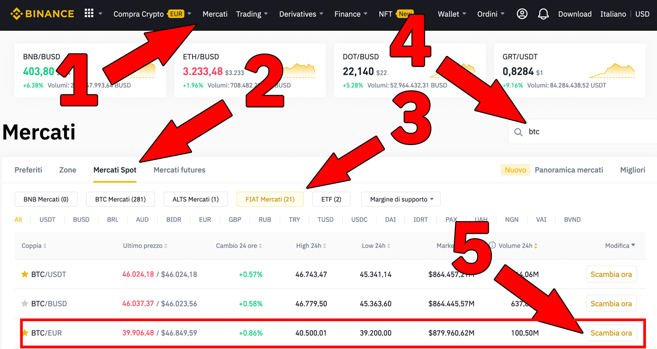 comprare bitcoin btc con binance