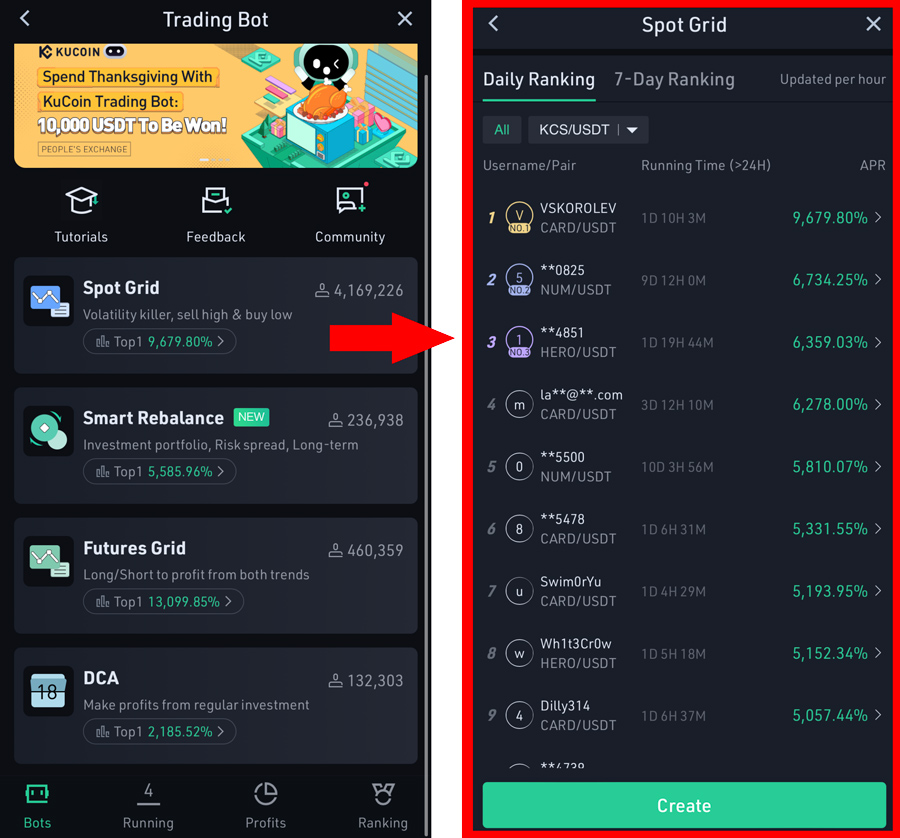 kucoin trading bot grid affidabili