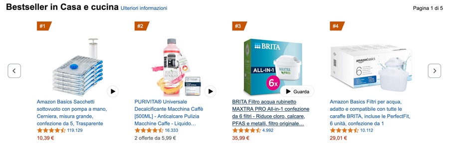 Prodotti Da Vendere su Amazon nel 2025