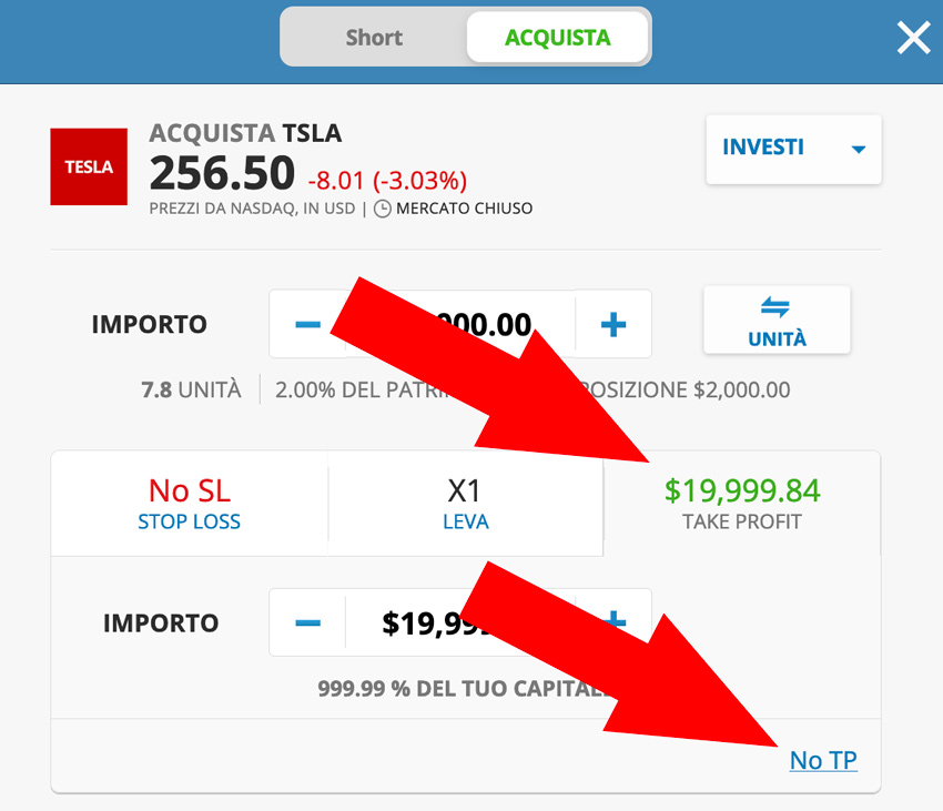 togliere stop loss take profit ordine acquisto azione tesla