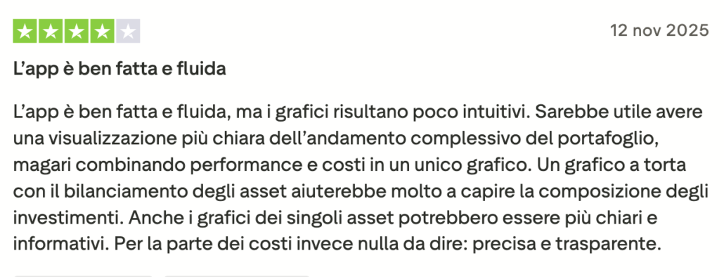 recensione positva su scalable capital