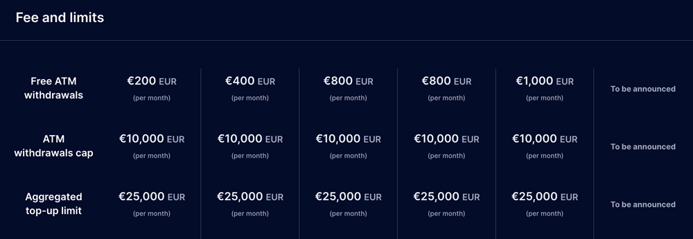 carta crypto.com limiti commissioni