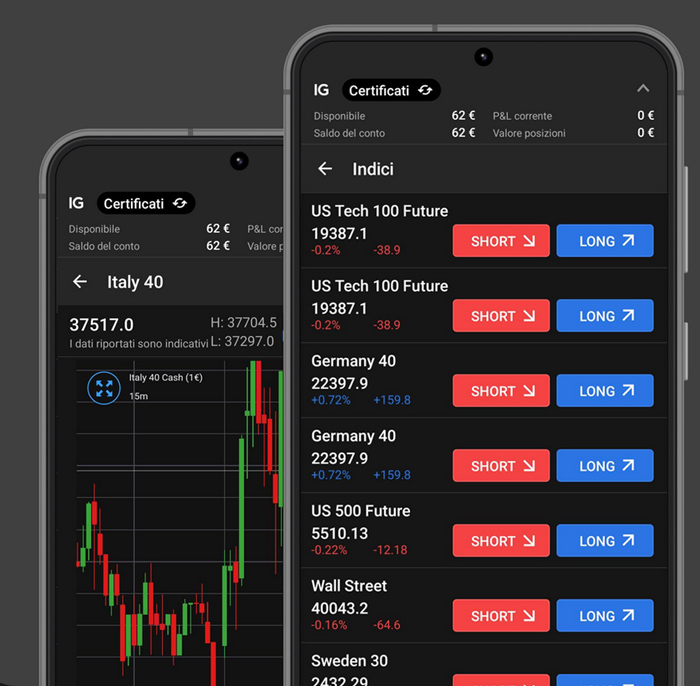 ig broker italia app ufficiale