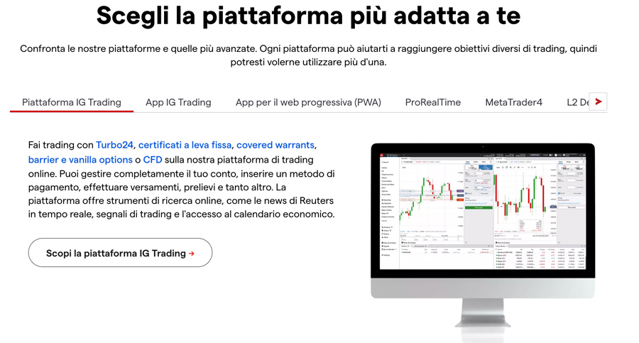 piattaforma ig trading mt4 app