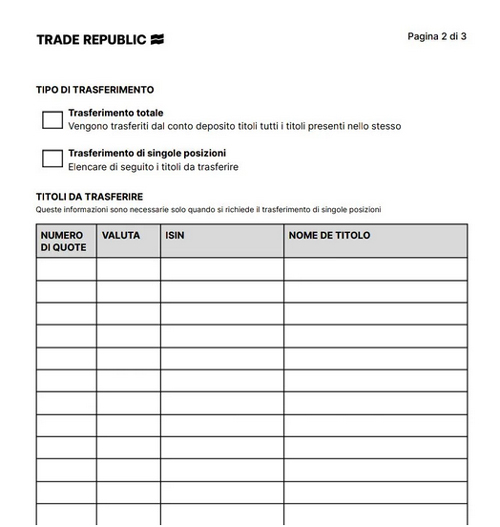 quote nome titoli azioni trade republic modulo
