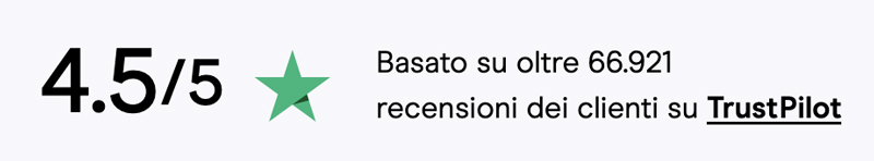 holafly recensioni trustpilot