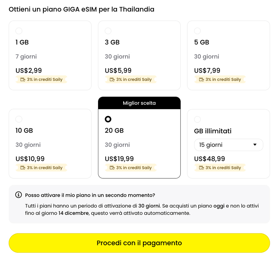 selezione piano esim durata e giga