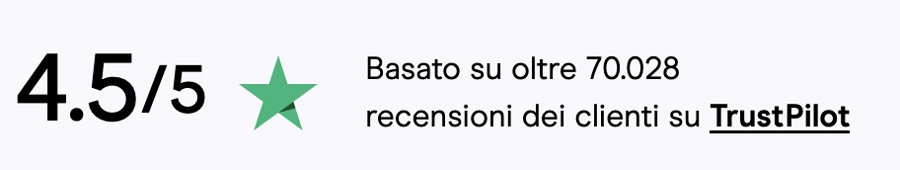 punteggio trustpilot holafly recensioni positive e negative