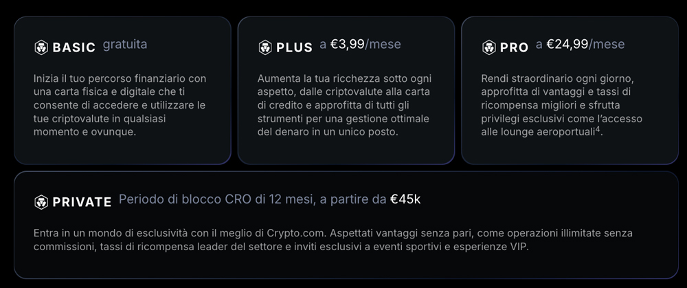costo prezzi level up crypto