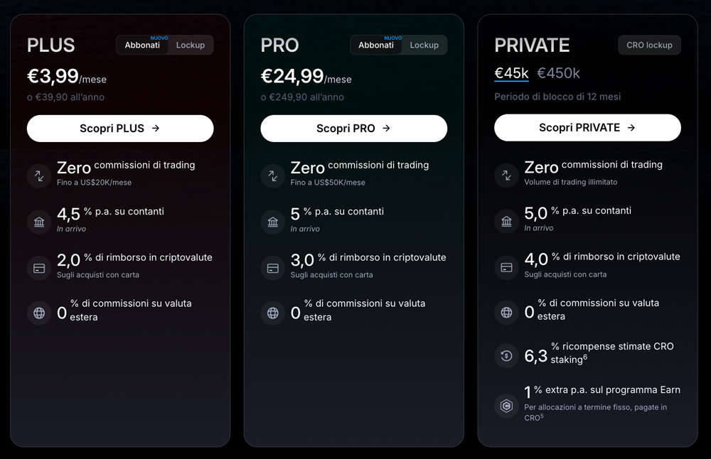 piani e costo crypto.com level up