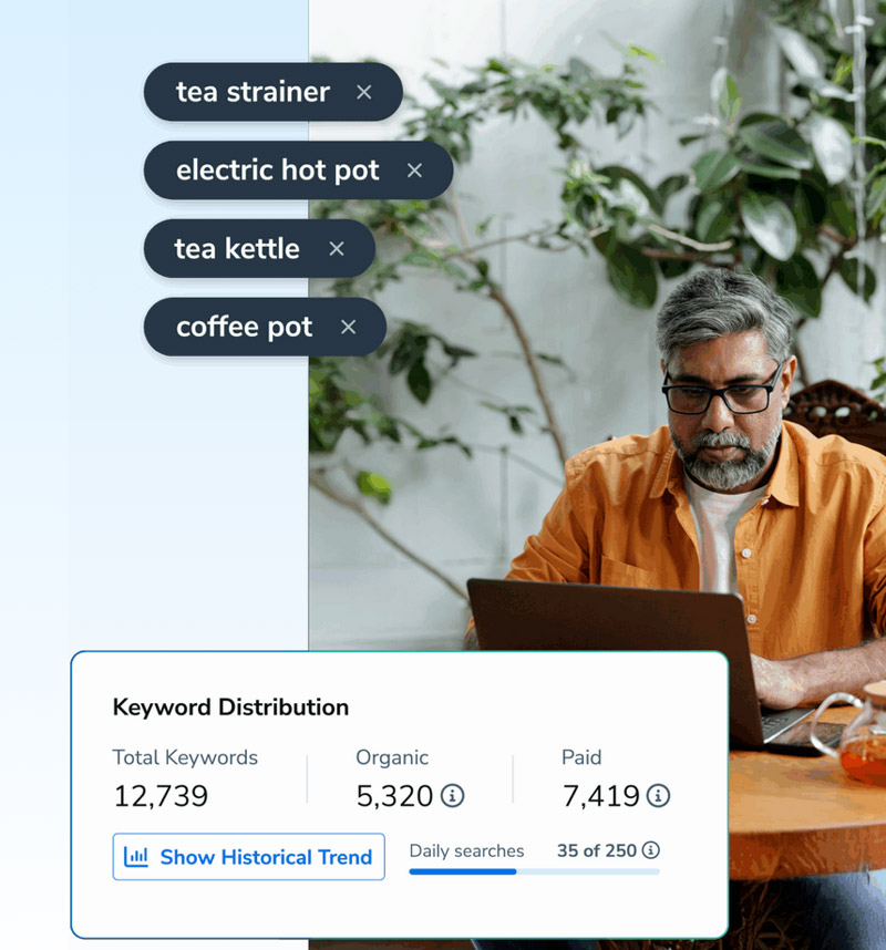 Reverse-ASIN-di-Amazon-con-cerebro-helium-10