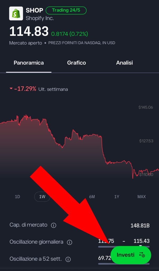 acquisto azioni etoro