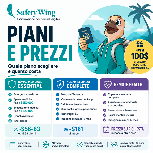 piani e prezzi assicurazionne safetywing