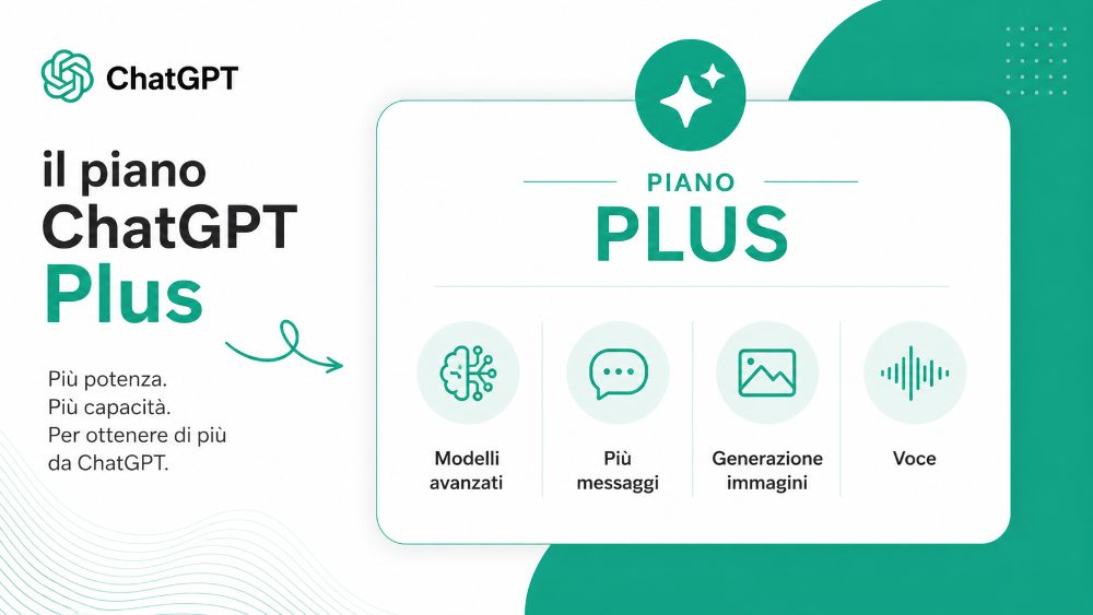 ChatGPT Plus 20 dollari al mese