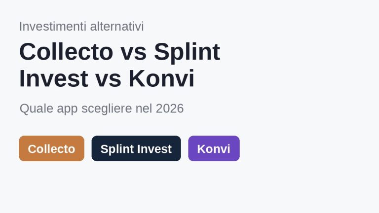 collecto vs splint invest konvi