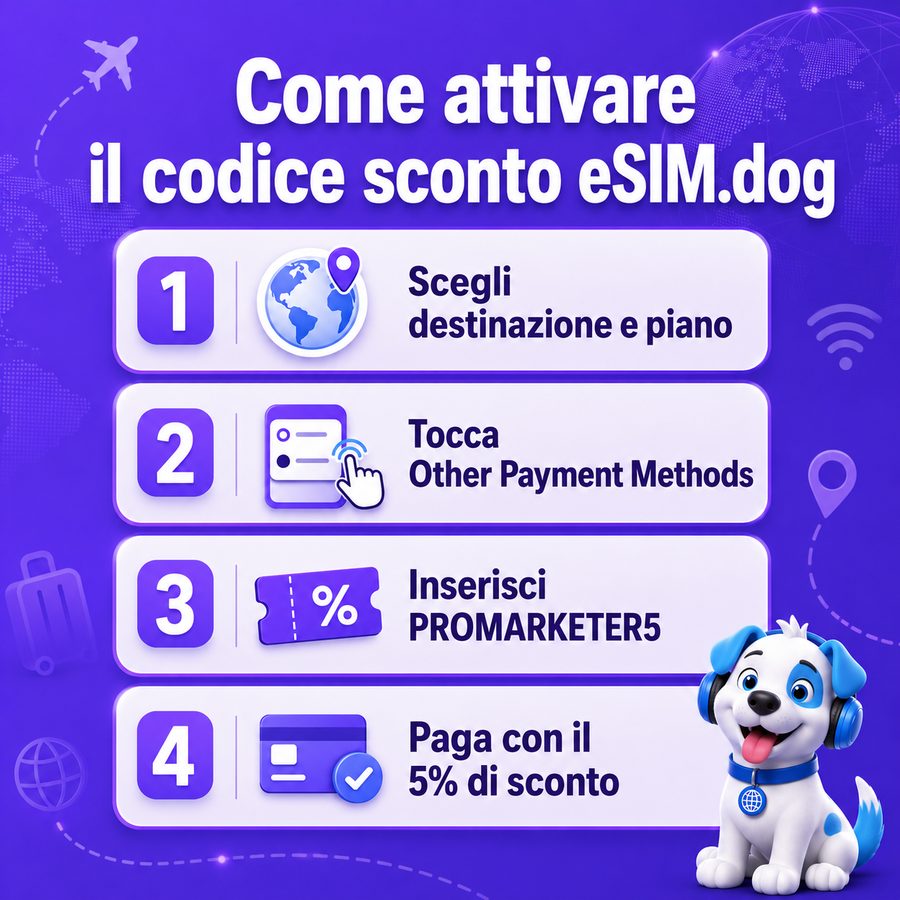come attivare codice sconto esim dog come attivare codice sconto esim dog
