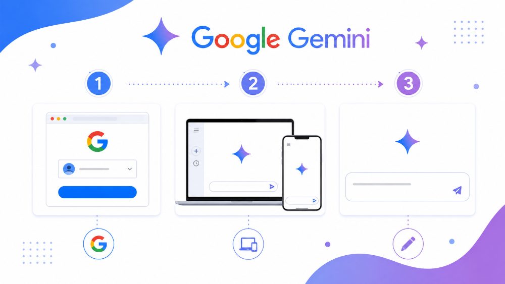 Come iniziare a usare Gemini in italiano