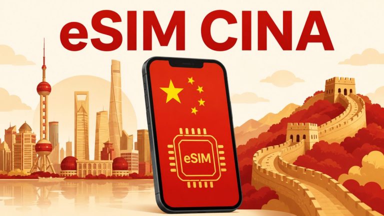 esim cina